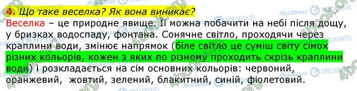 ГДЗ Природознавство 5 клас сторінка Стр.53 (4)